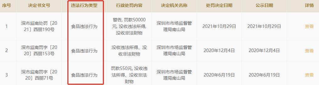 圖源:國(guó)家企業(yè)信用信息公示系統(tǒng)