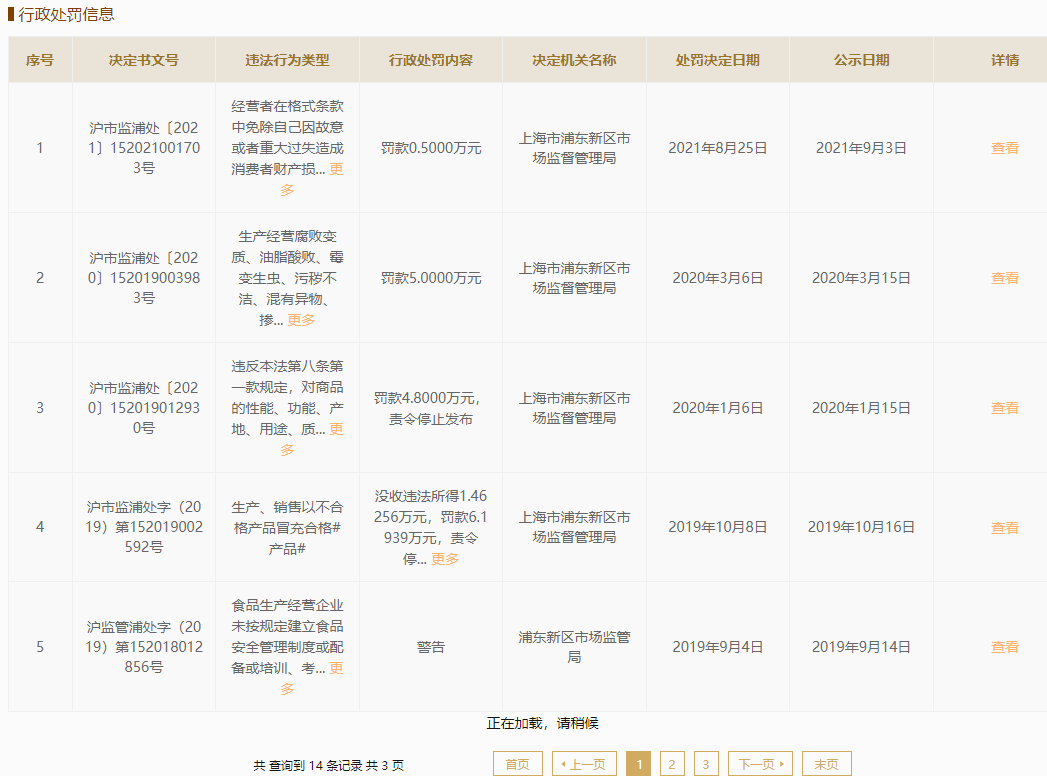 圖源:國家企業(yè)信用信息公示系統(tǒng)