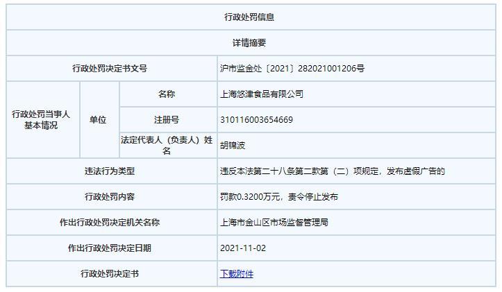 圖源:上海市場監(jiān)管局網站