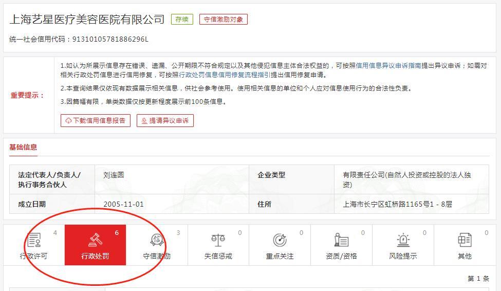 圖源:信用中國(guó)