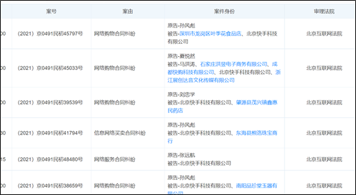 (資料來(lái)源:天眼查)
