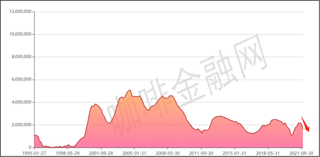 ȶJC攵(sh)(chung)20 DԴȽھW(wng)