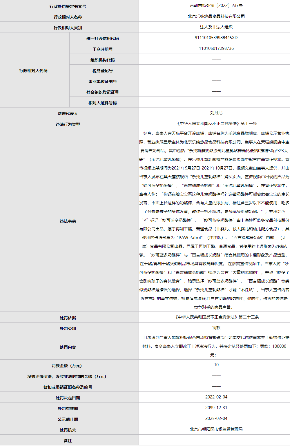 圖源:北京市朝陽區(qū)市場監(jiān)督管理局