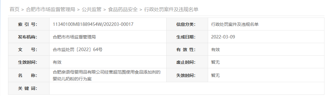 圖片來源:安徽省合肥市市場(chǎng)監(jiān)督管理局