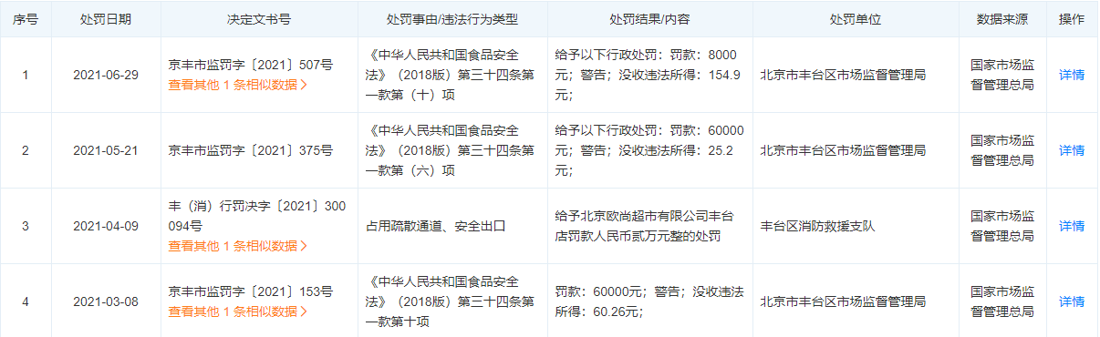 截圖來(lái)源:天眼查