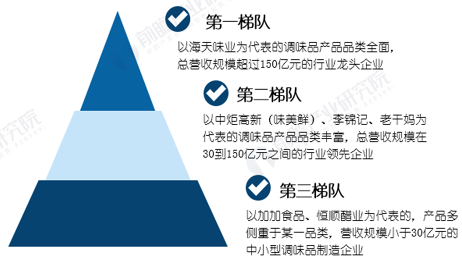 YρԴǰհa(chn)I(y)оԺ